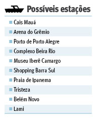 possiveis estacoes-hidrovia