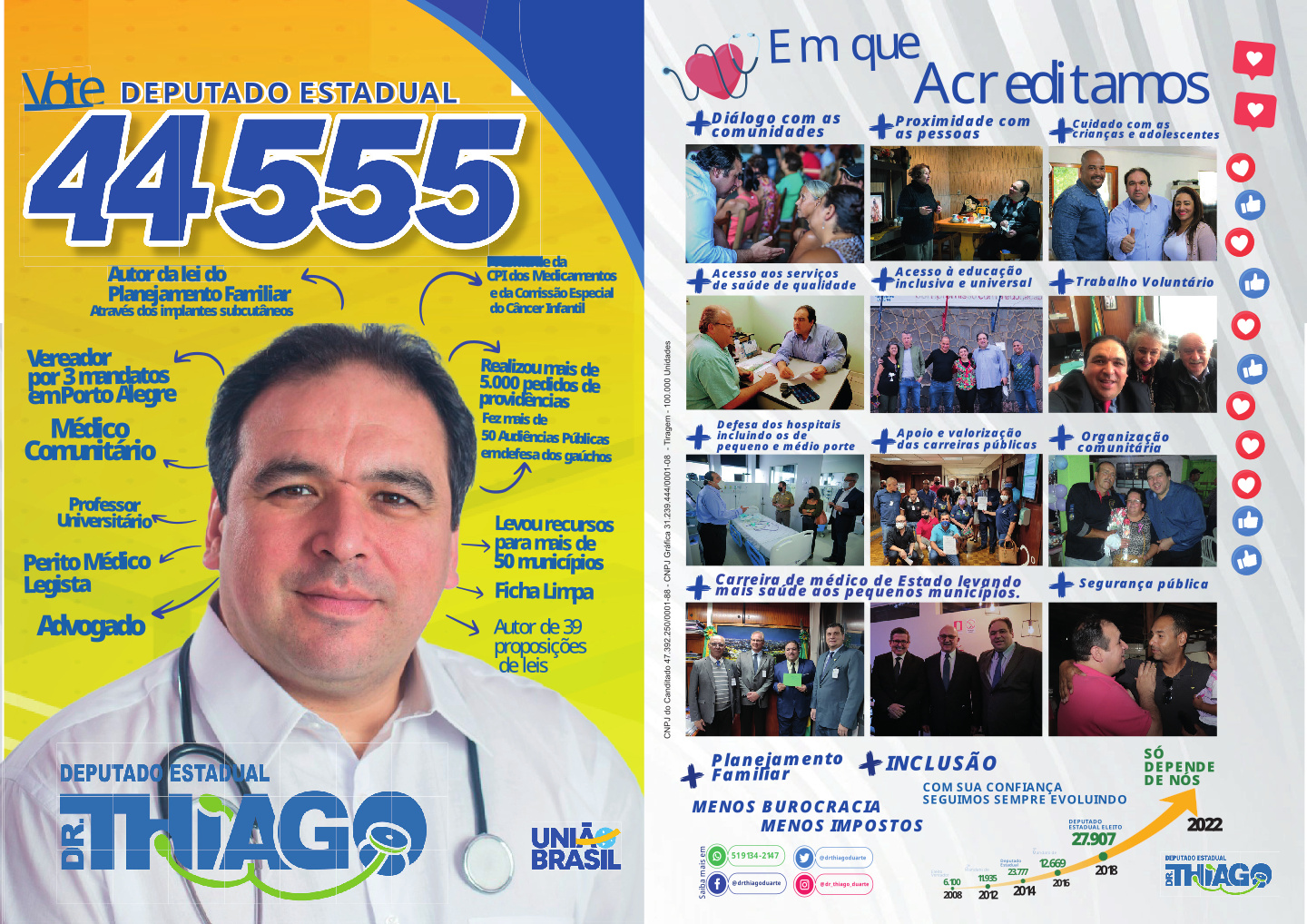 drThiago Folder Campanha2022 01